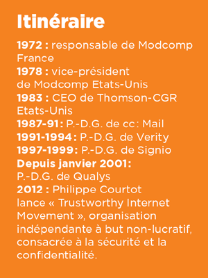 Le parcours de Philippe Courtot