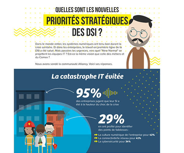 Infographie-Face-à-la-crise,-quelles-sont-les-nouvelles-priorités-de-la-DSI-extrait